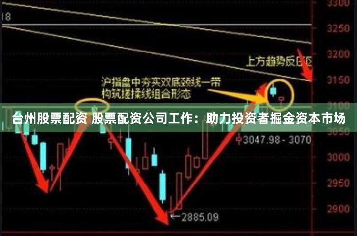 台州股票配资 股票配资公司工作：助力投资者掘金资本市场
